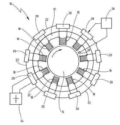 Schematische Darstellung eines Motors