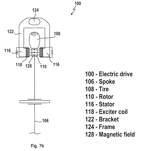 A drawing of the stator ring.