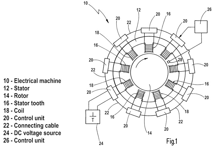 A drawing of the electrical machine.